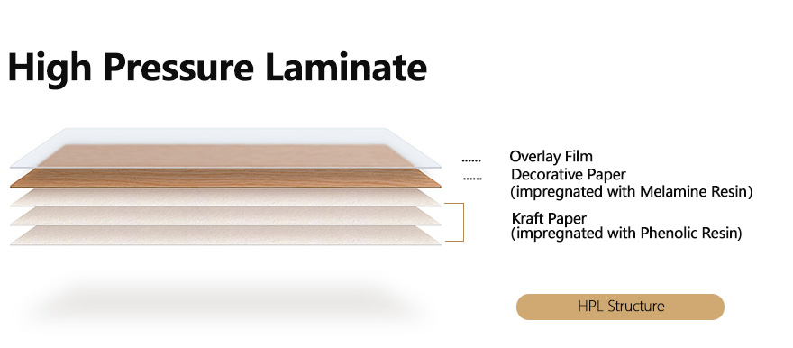 High PressBileoga Laminate ure